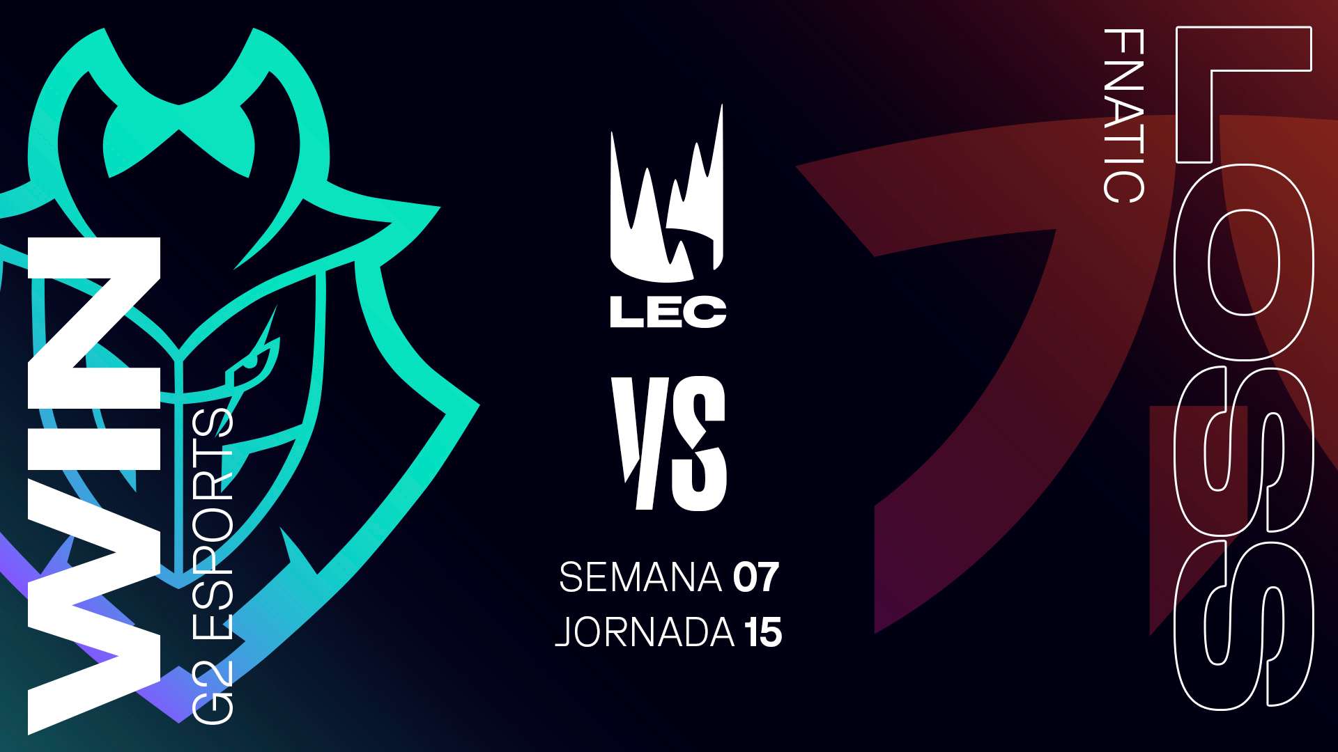 G2 Esports I LEC