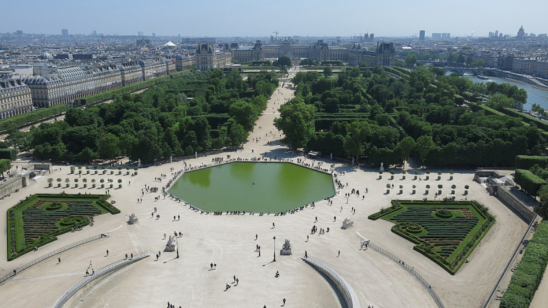 Jardín de las Tullerías a vista de pájaro