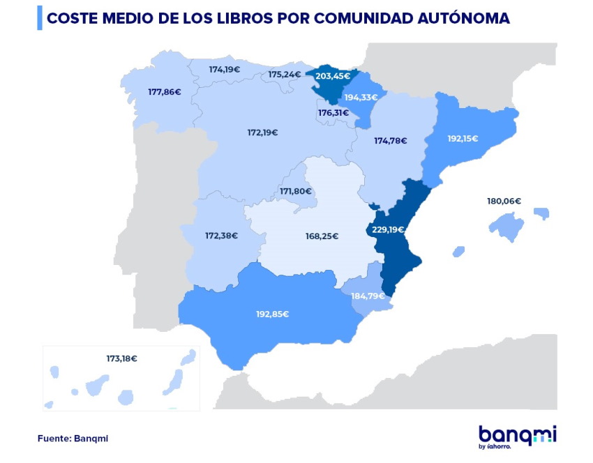 Coste medio de los libros por CCAA. Banqmi