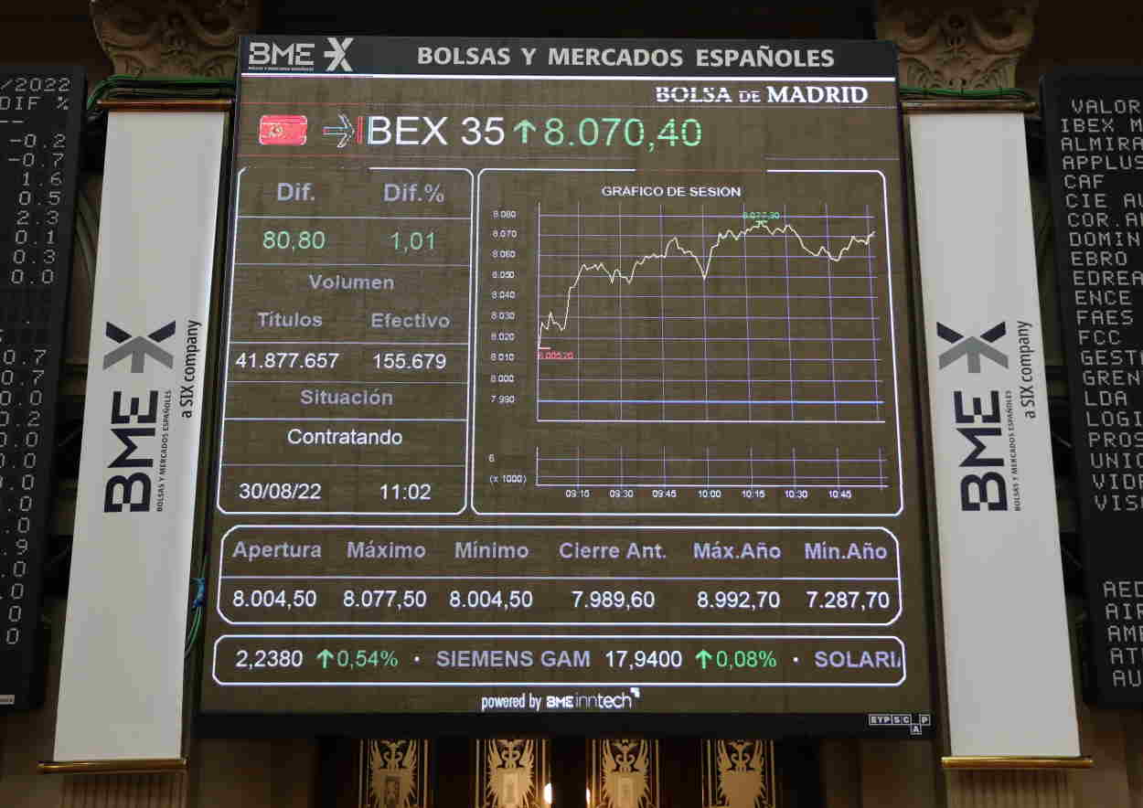 Es buen momento para recordar frases de grandes inversores. En la imagen, un panel del Ibex 35 en el Palacio de la Bolsa. Europa Press