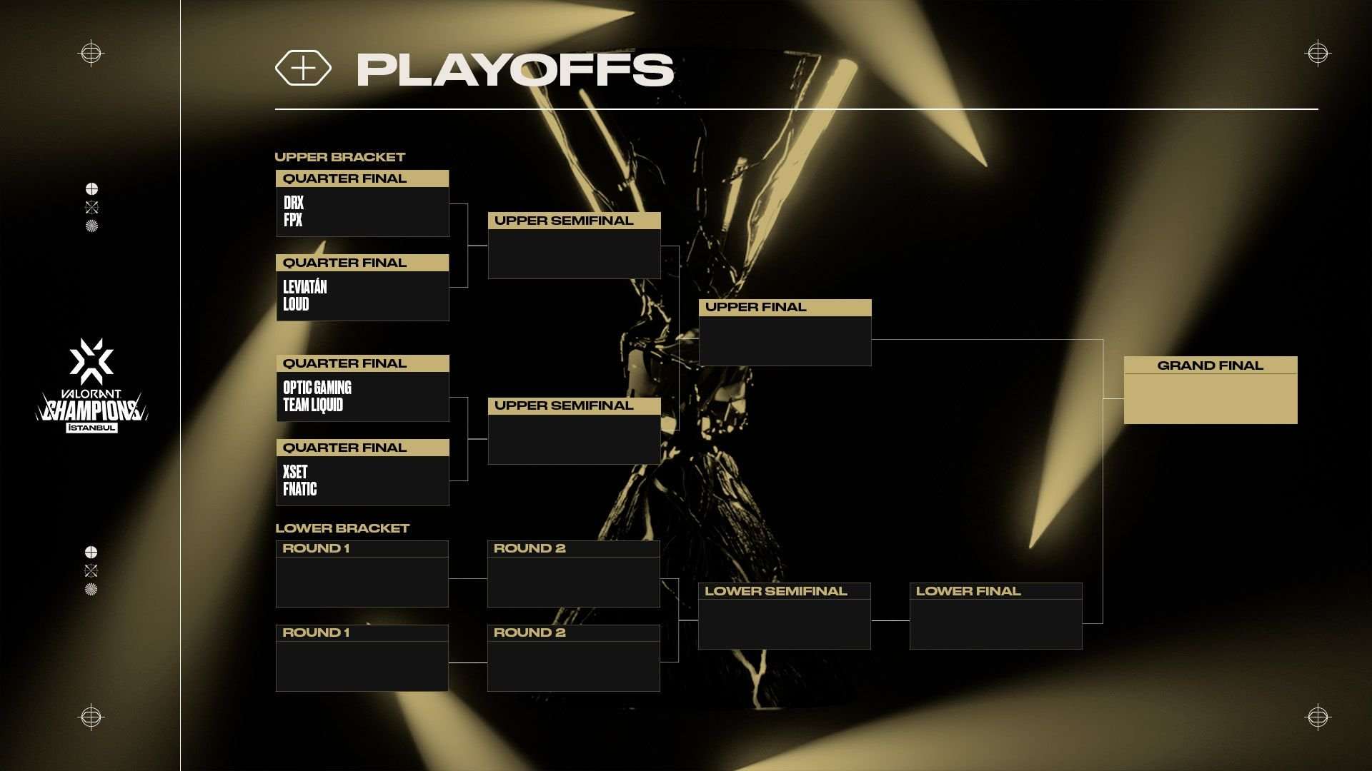 Playoffs I VALORANT Champions 2022 