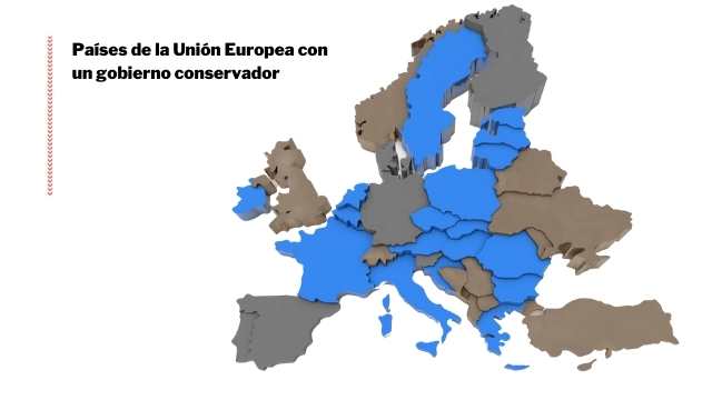 Países de la Unión Europea con gobierno conservador