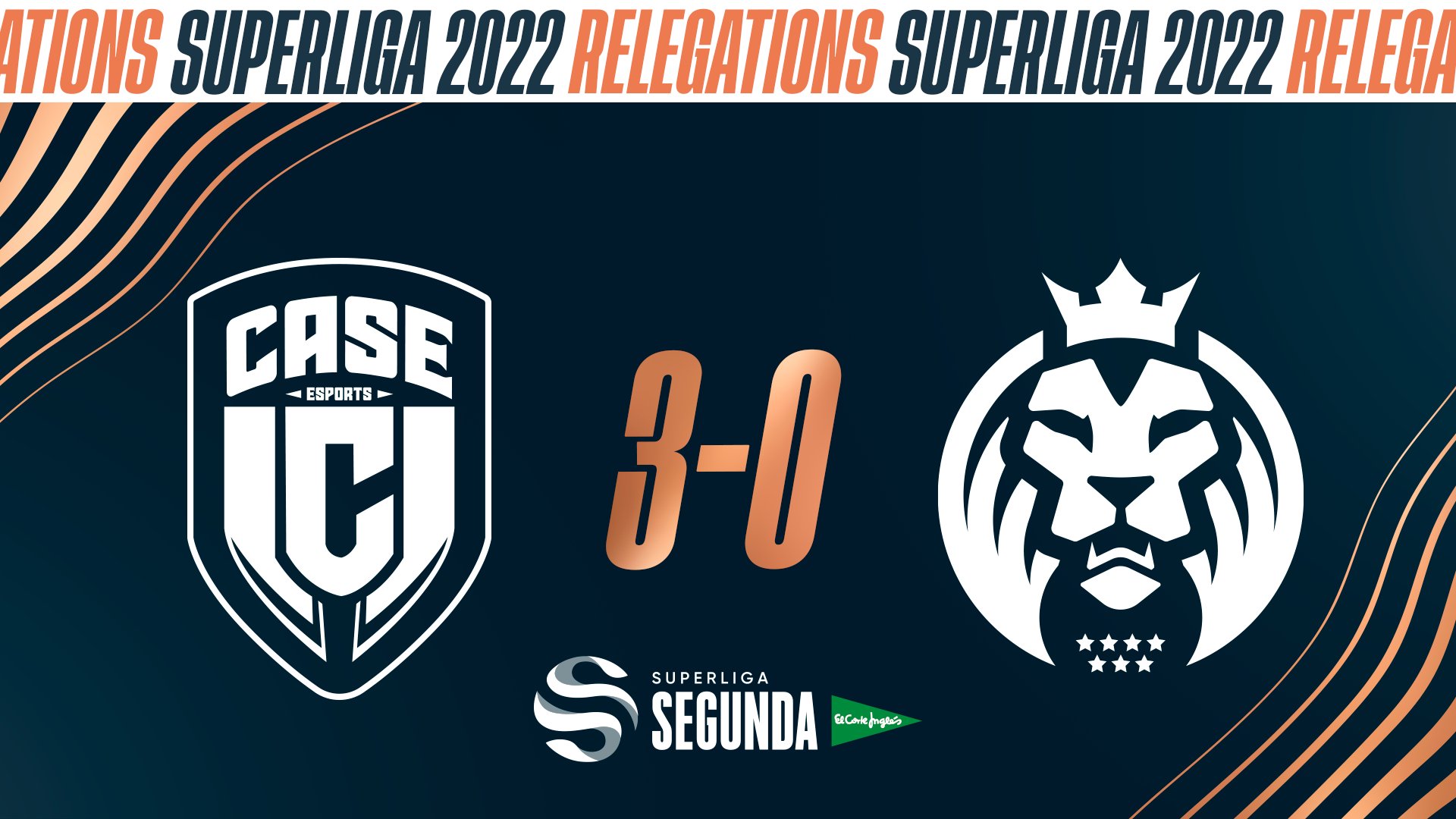 CASE se lleva un resultado perfecto para entrar en la final de ascenso a Superliga