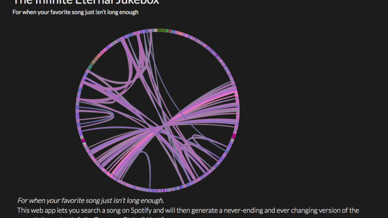 The eternal jukebox