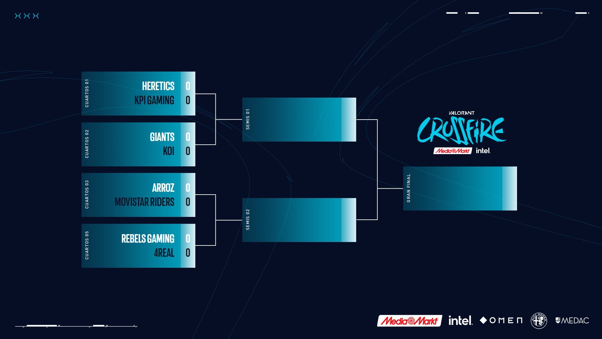 Cuadro de cuartos de final de la Crossfire Cup