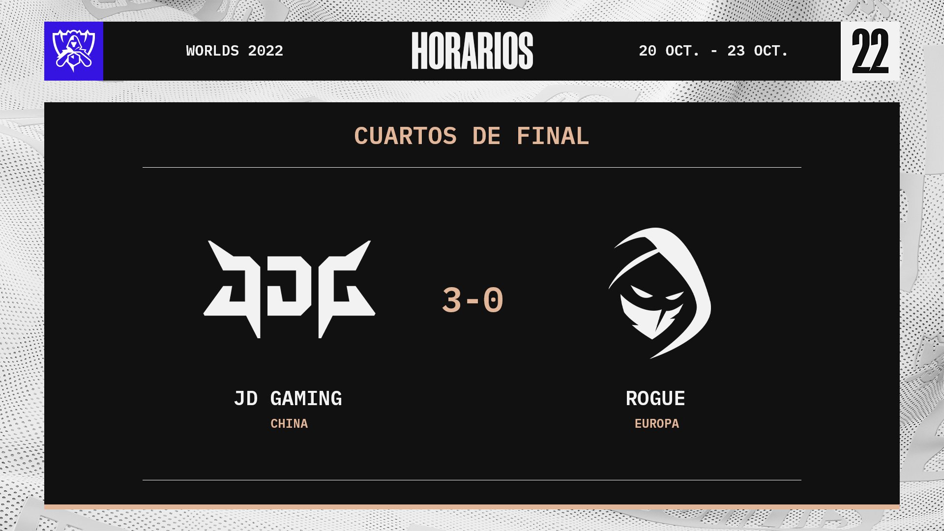 Rogue queda eliminado de los cuartos de final de los Worlds tras perder 3-o contra JDG