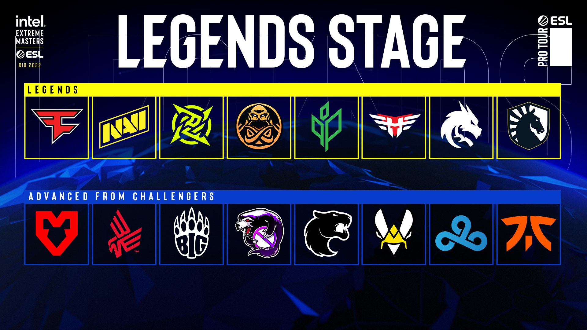 Clasificados para el Legends Stage de la IEM Rio