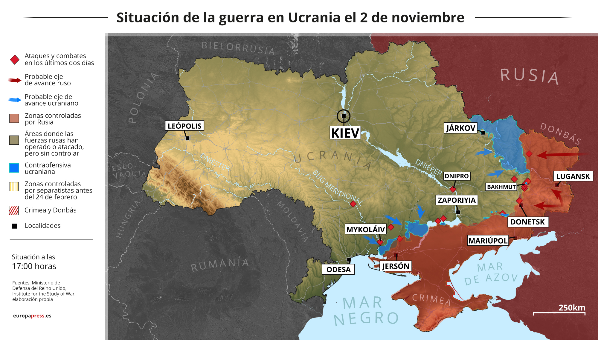 Situación de la guerra el 2 de noviembre