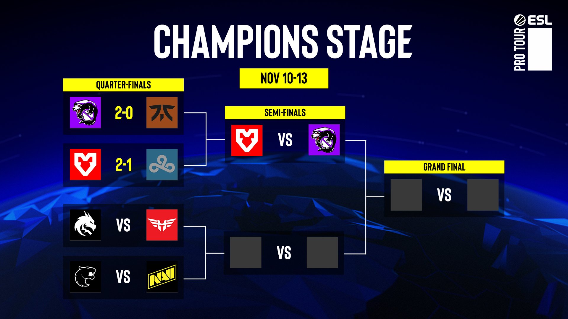 Cuartos de final de la IEM de Río