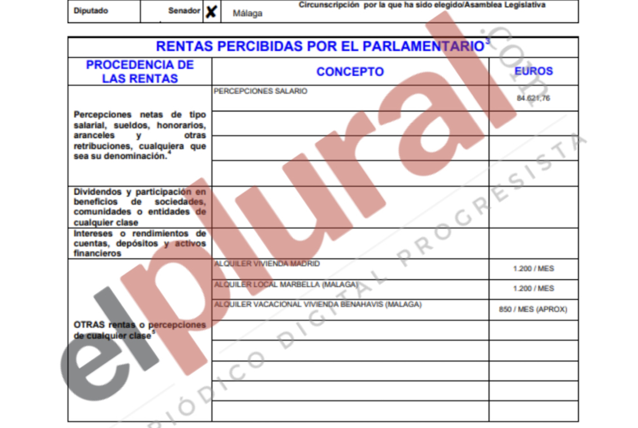 Declaración de bienes de 'Titi' Muñoz, alcaldesa de Marbella. EP