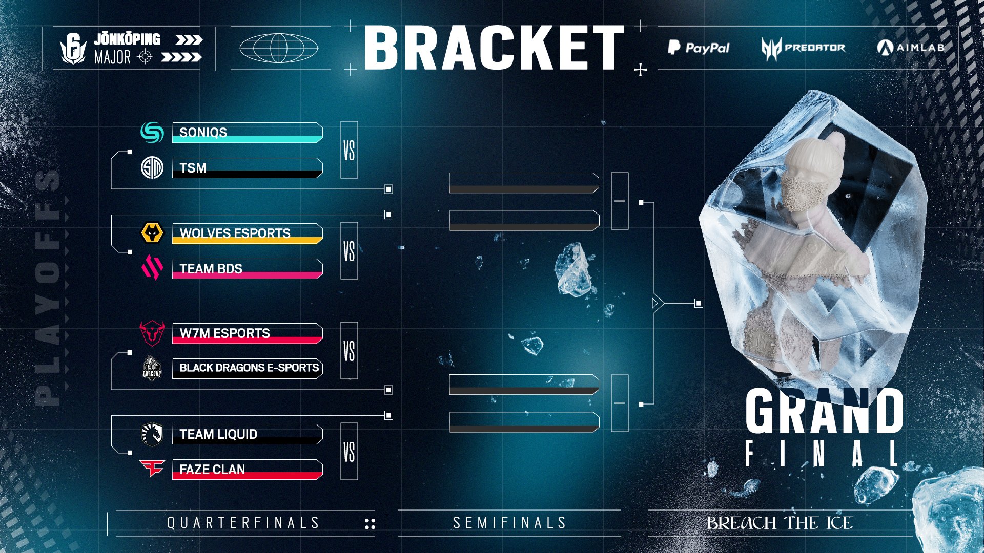 Enfrentamientos de cuartos de final del Six Major