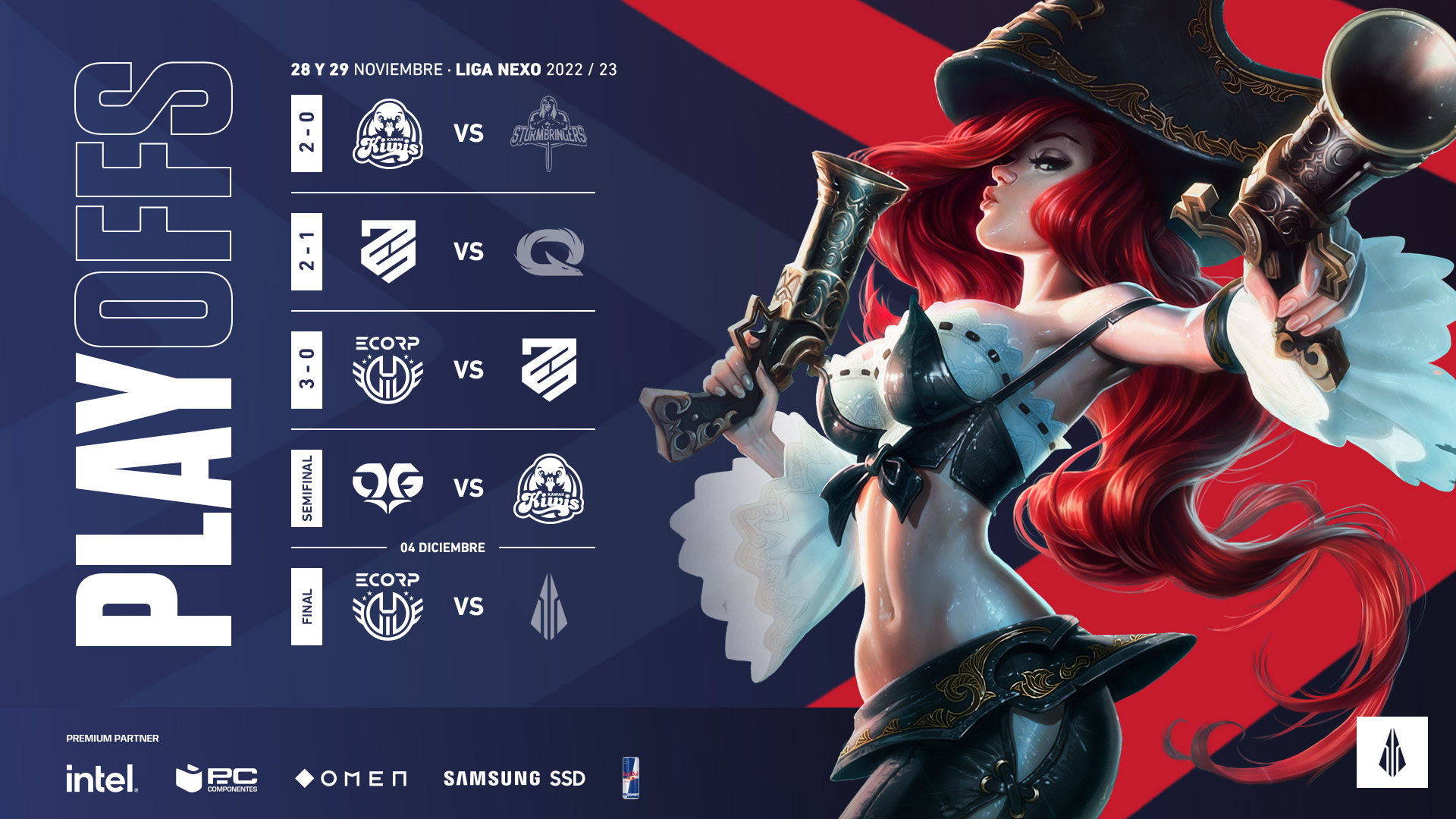 ECORP primer finalista de los playoffs de Liga Nexo