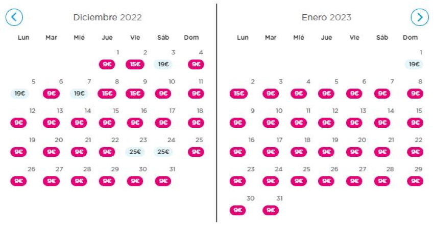Viajes desde 9 euros de Ouigo