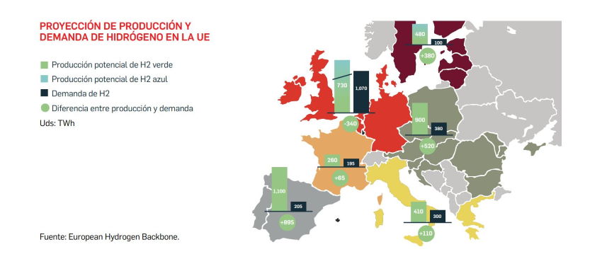 Mapa de producción de hidrógeno verde. Fuente Cepsa Mapa de producción de hidrógeno verde. Fuente Cepsa