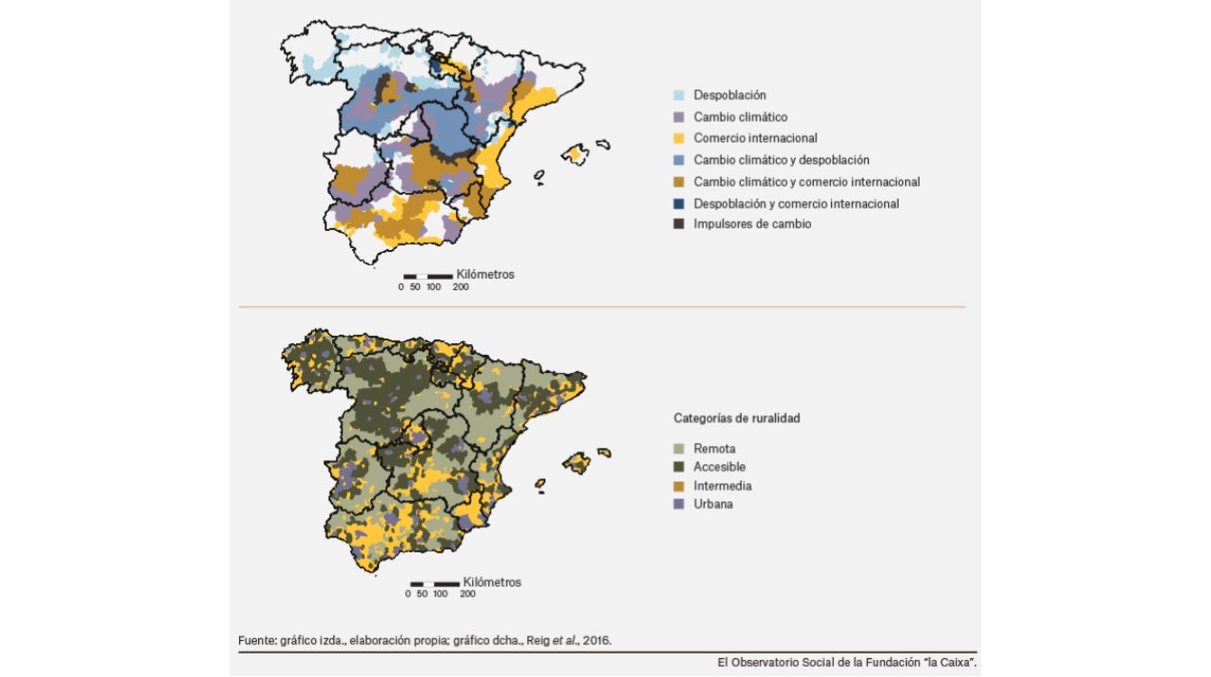 Territorio rural expuesto al cambio climático y a la despoblación