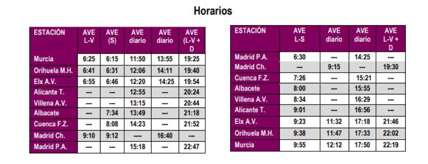 Horarios Renfe Madrid Murcia