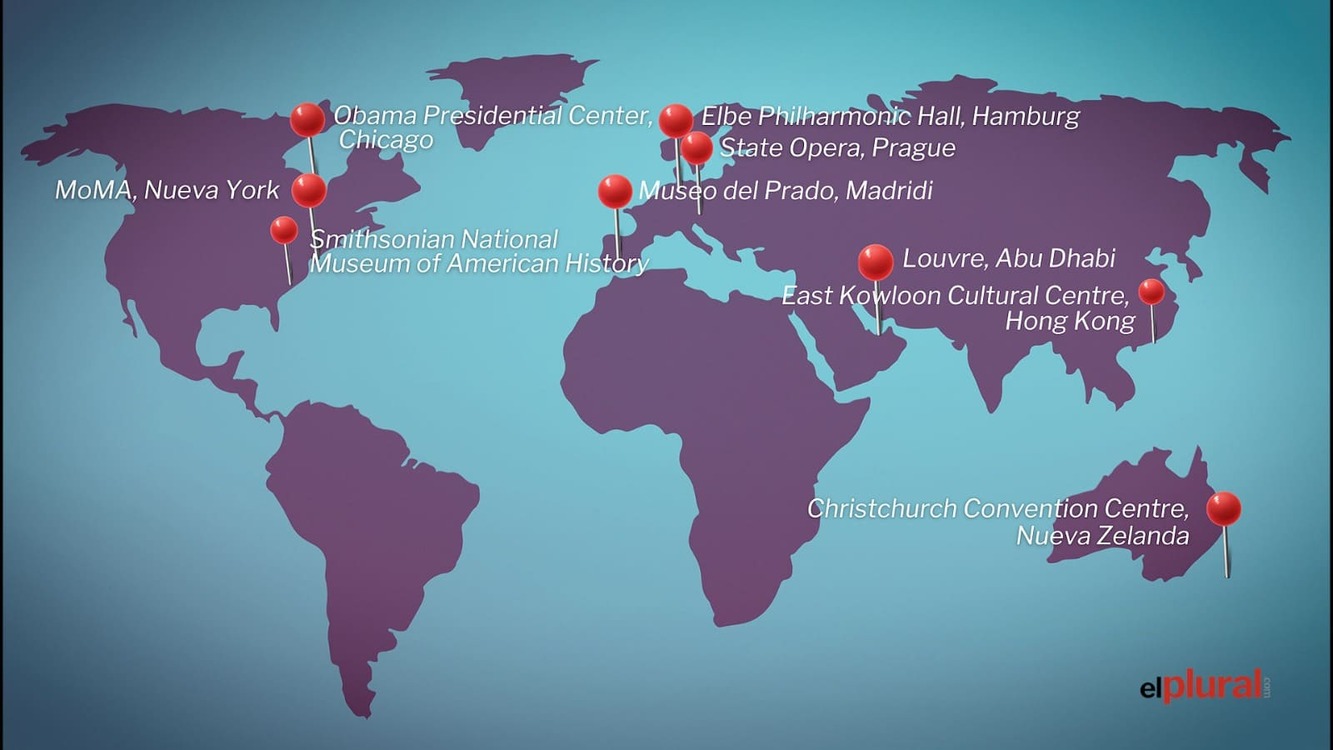 Mapa de la expansión cultural de ACS. Elaboración propia