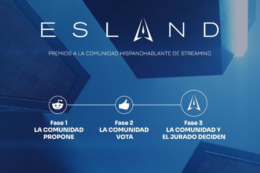 Premios ESLAND 2023