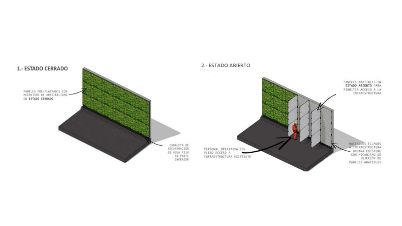 Jardines verticales de 'Calle 30 Natura'. Ayuntamiento de Madrid