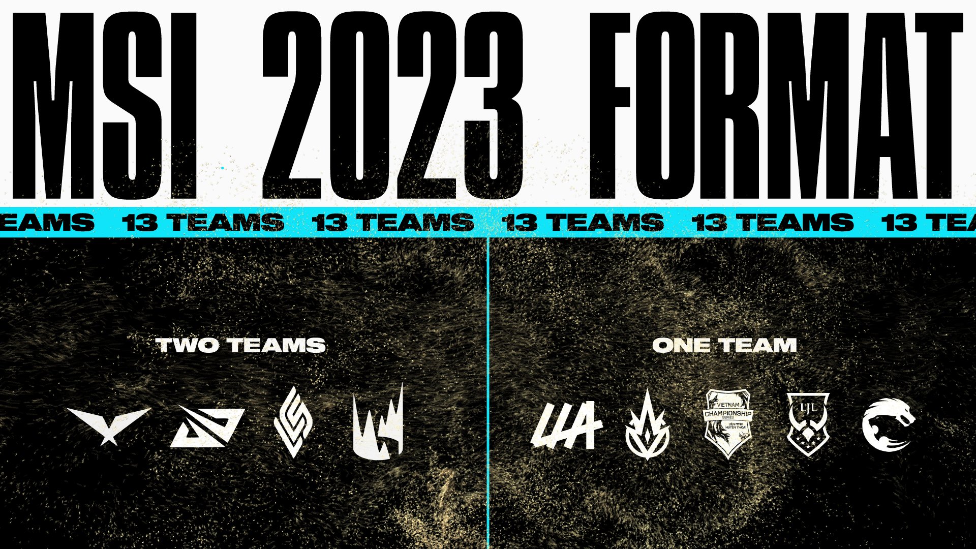 Formato MSI y Worlds 2023