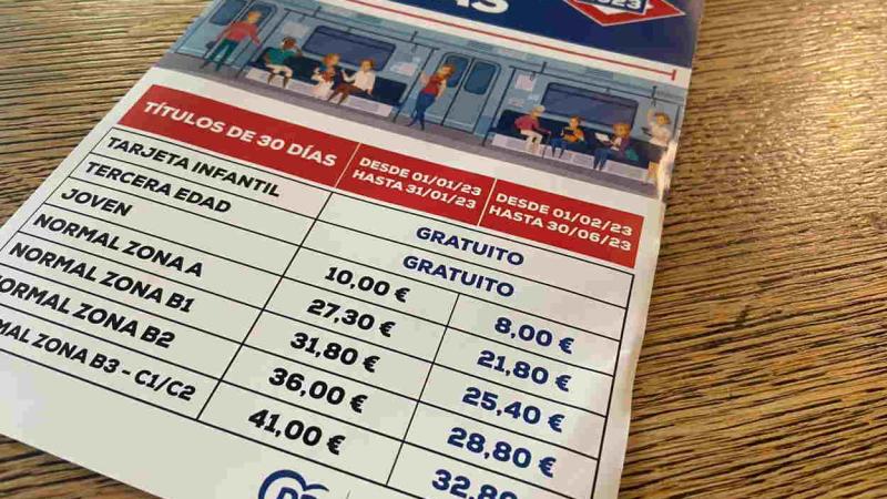 Folletos informativos del PP de Madrid sobre las nuevas tarifas del transporte público. Europa Press