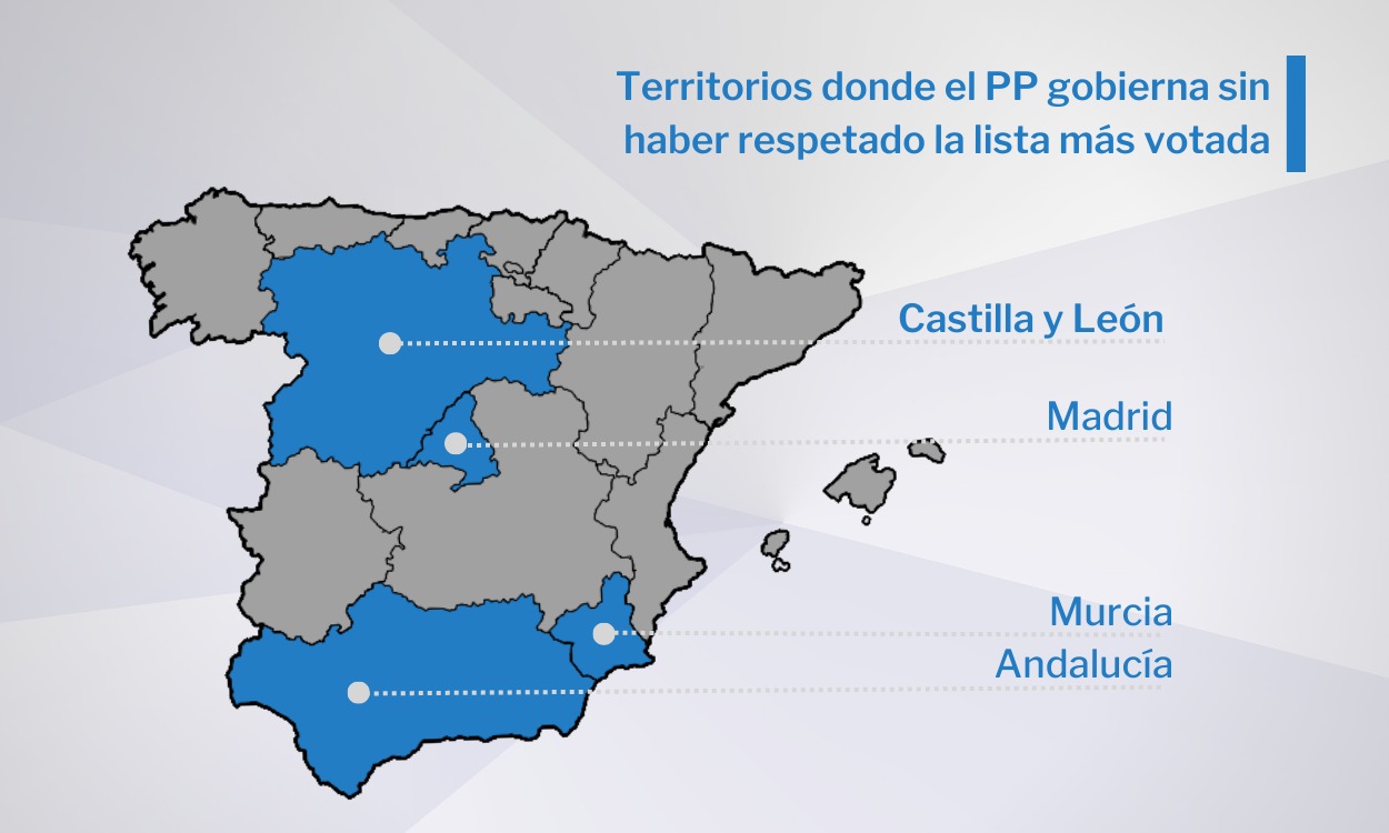 Territorios en los que el PP gobierna sin haber respetado la lista más votada. ElPlural.com