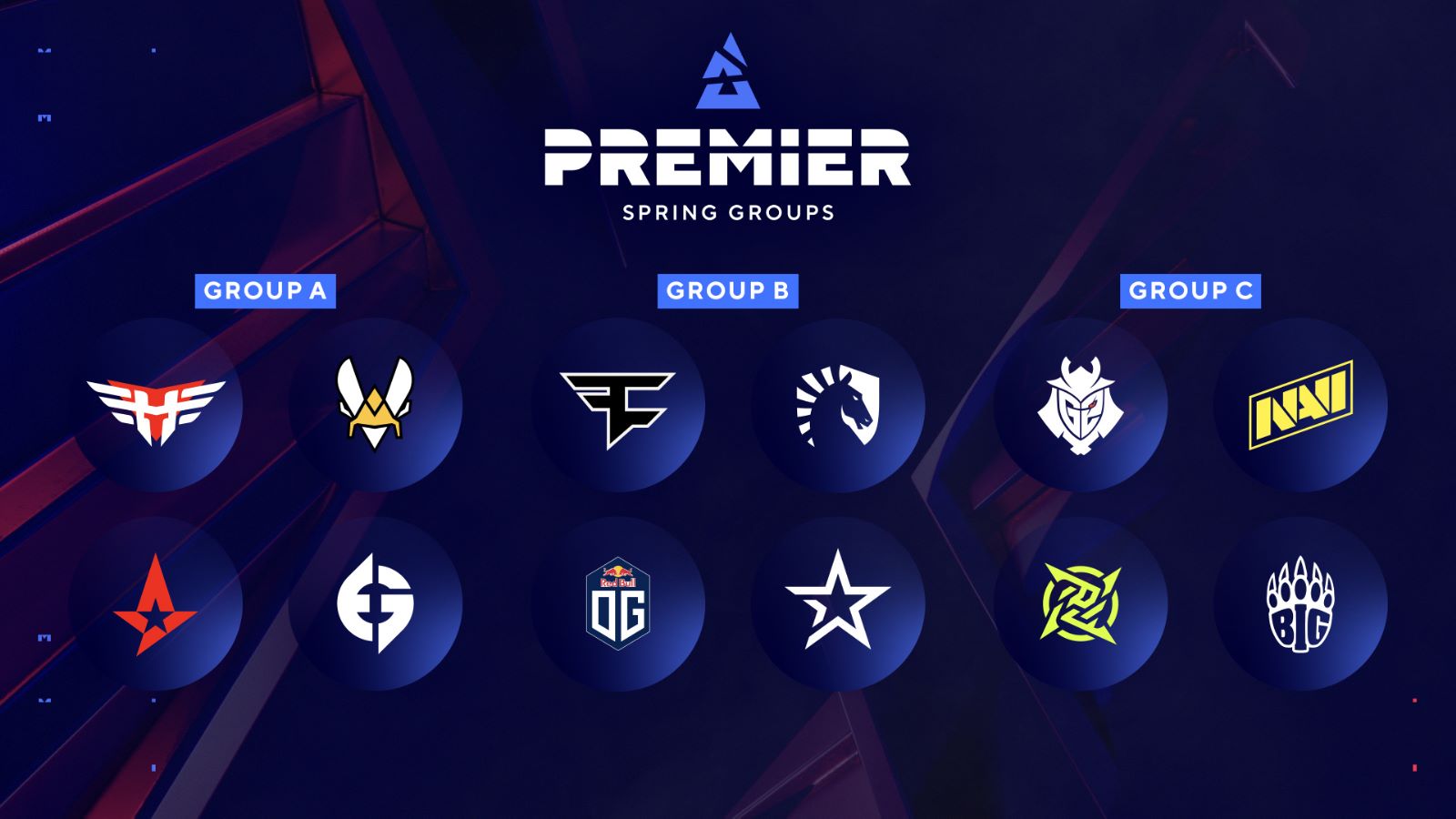 Fase de Grupos de la BLAST Premier Spring Groups