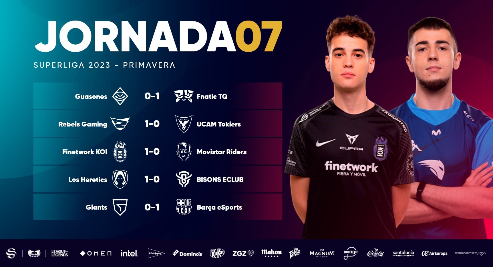 Se produce un cuádruple empate por el primer puesto de Superliga