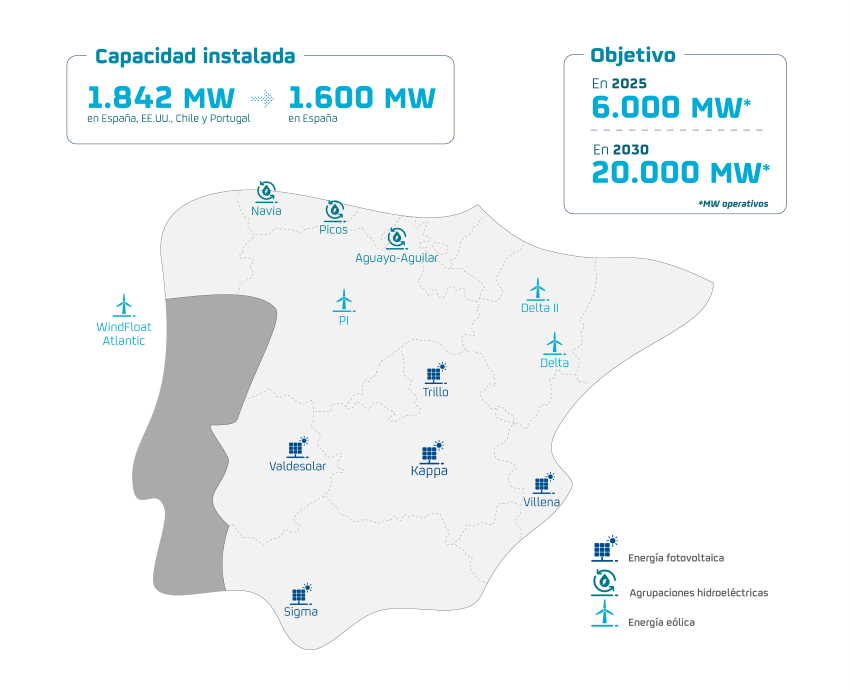 Mapa de activos renovables de Repsol en España