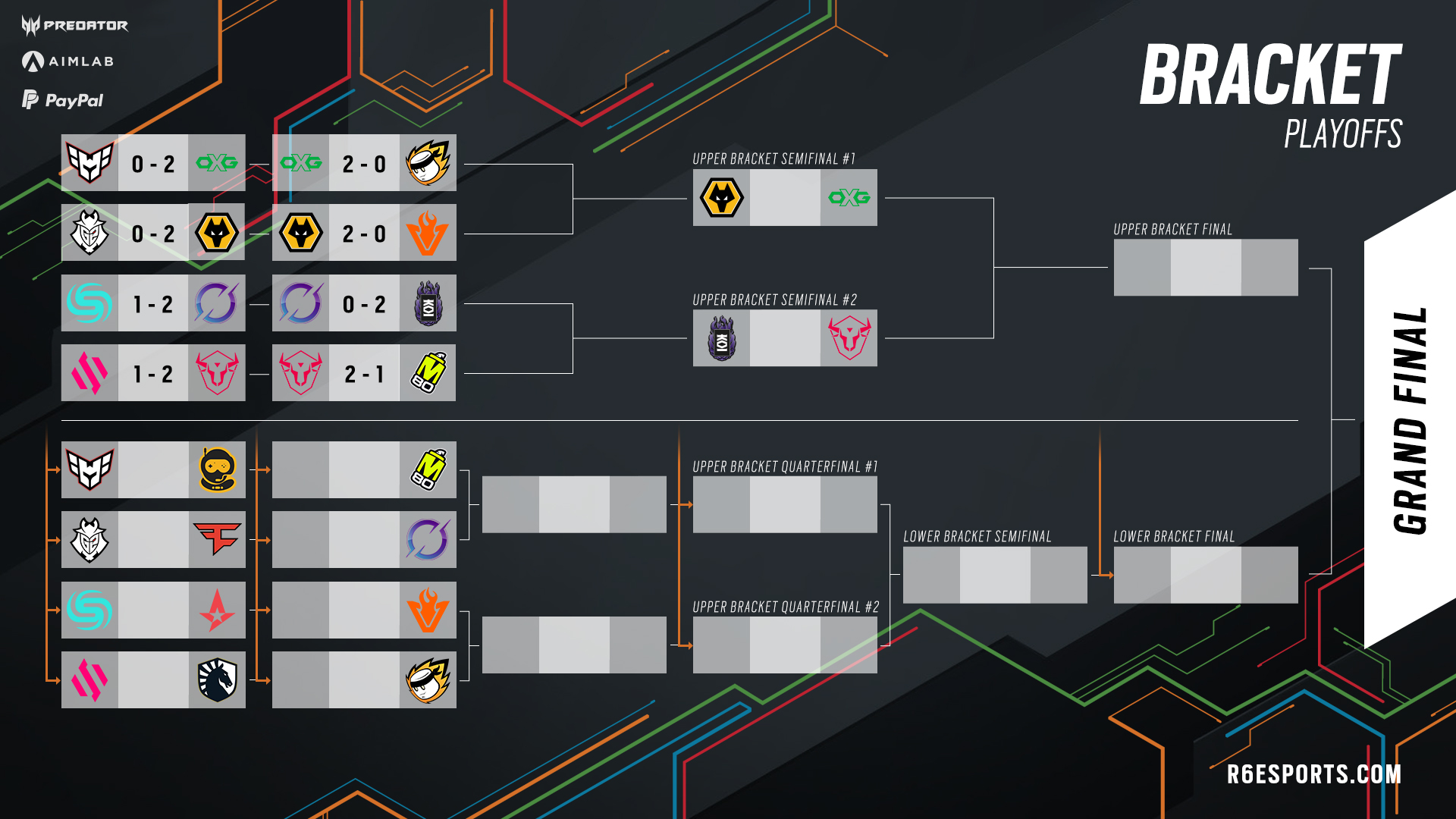 El Six Invitational ya tiene sus primeros semifinalistas