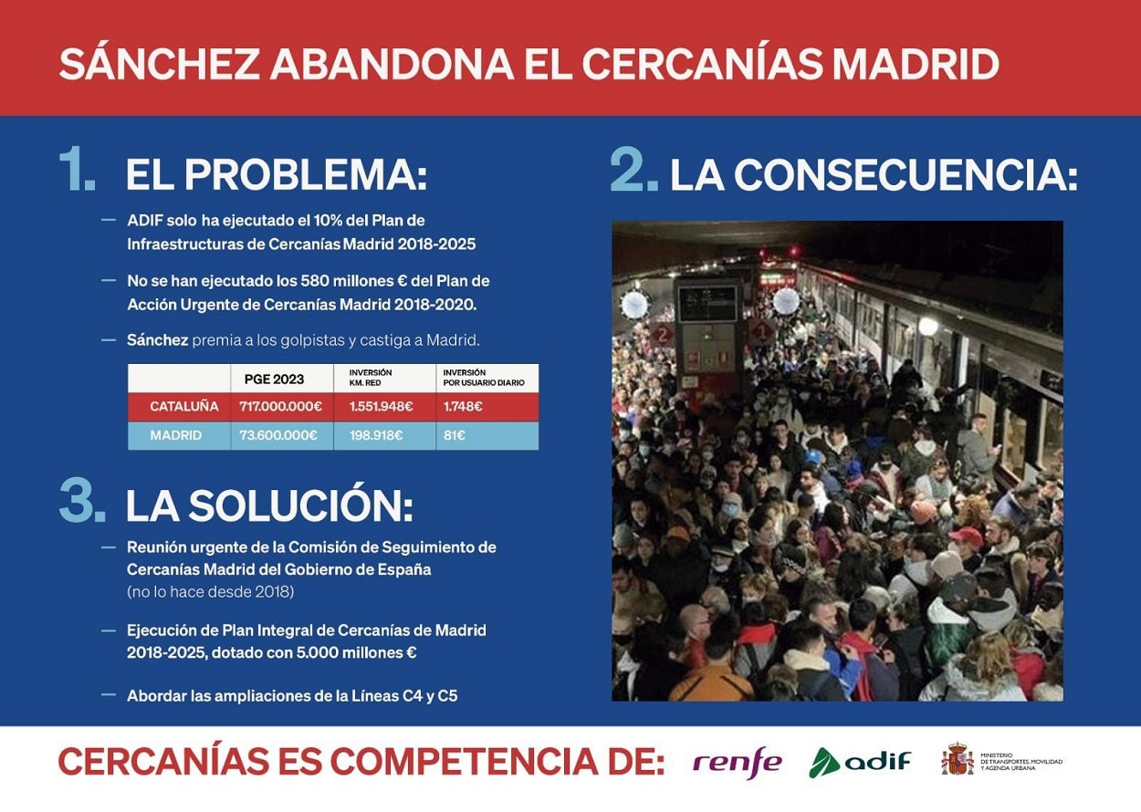 Panfleto propagandístico del PP sobre Cercanías. Facebook