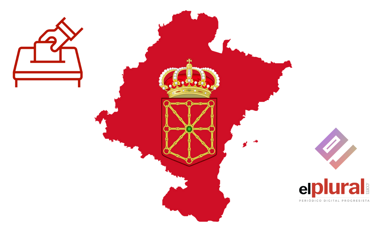 ElectoPanel Navarra. ElPlural.com / ElectoMania.