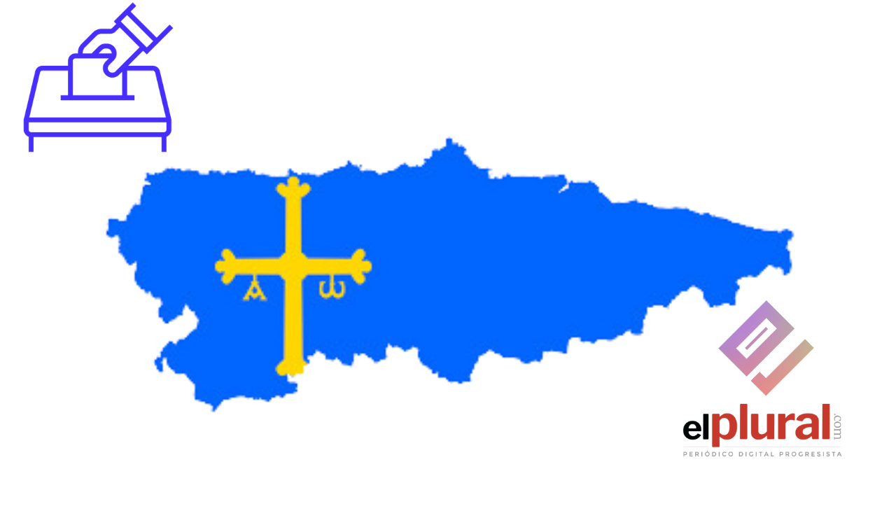 ElectoPanel Asturias. EP