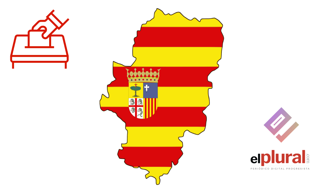 ElectoPanel Aragón. ElectoMania / El Plural.