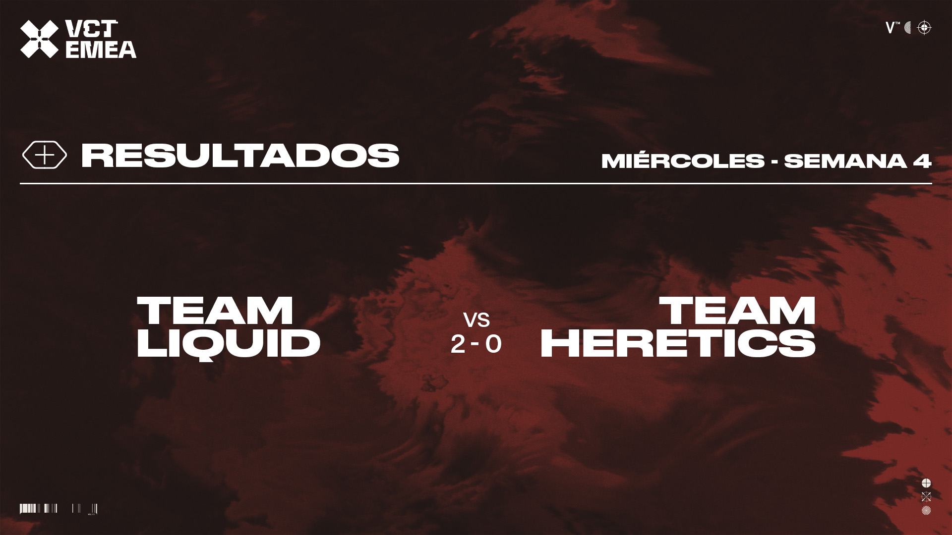 Team Heretics suma una nueva derrota en la VCT EMEA