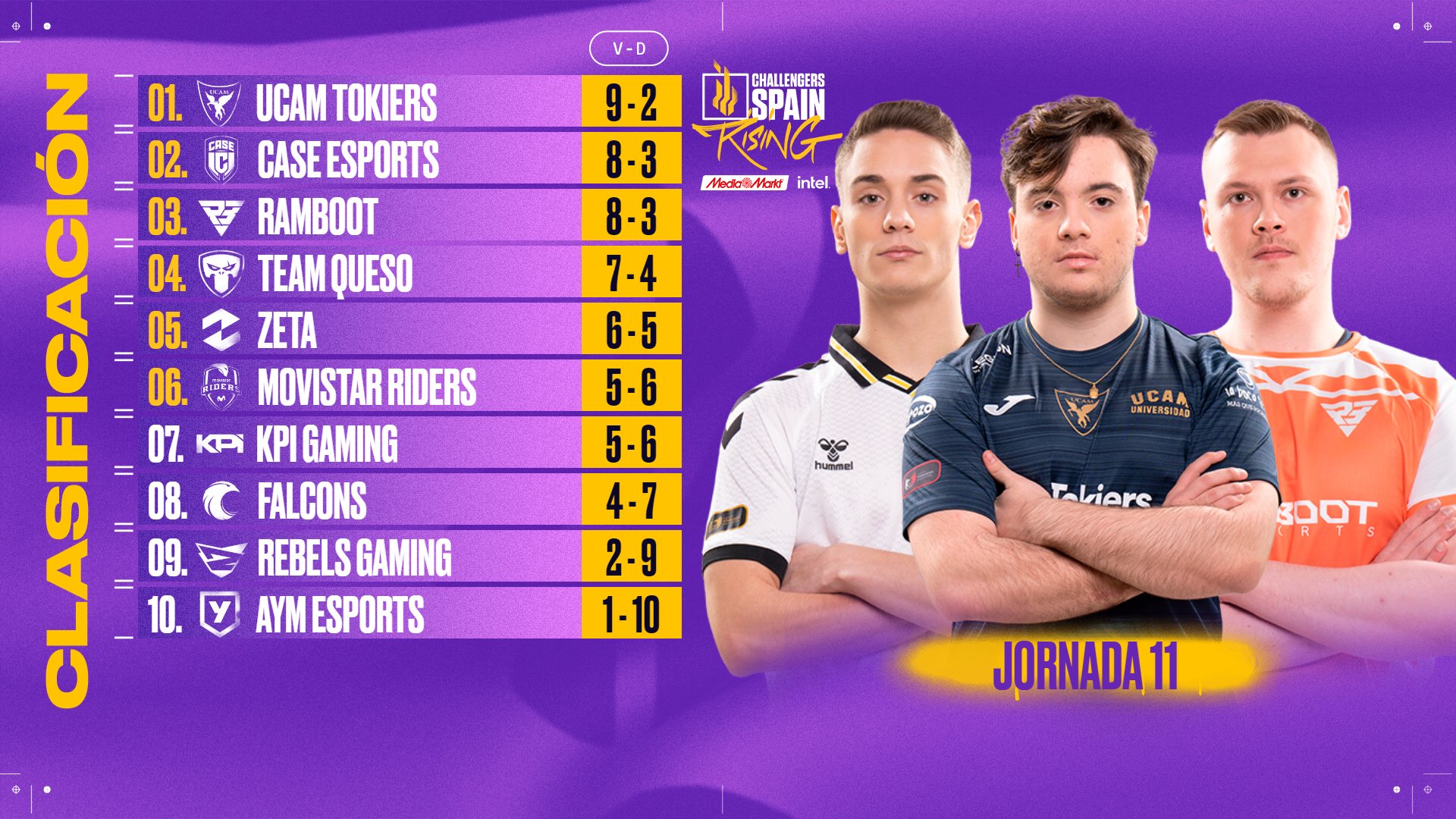 Clasificación jornada 11 de la VCL