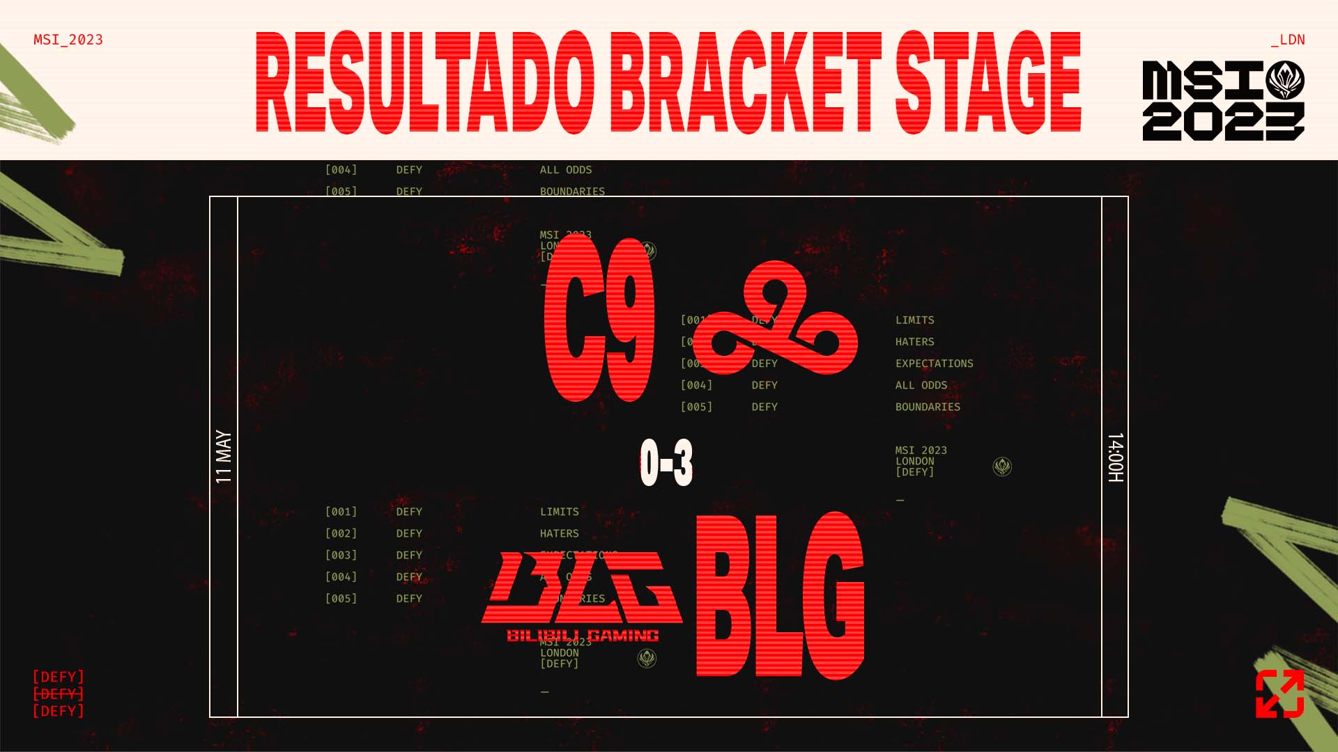 Bilibili Gaming arrasa con un 3-0 a Cloud9 en el MSI