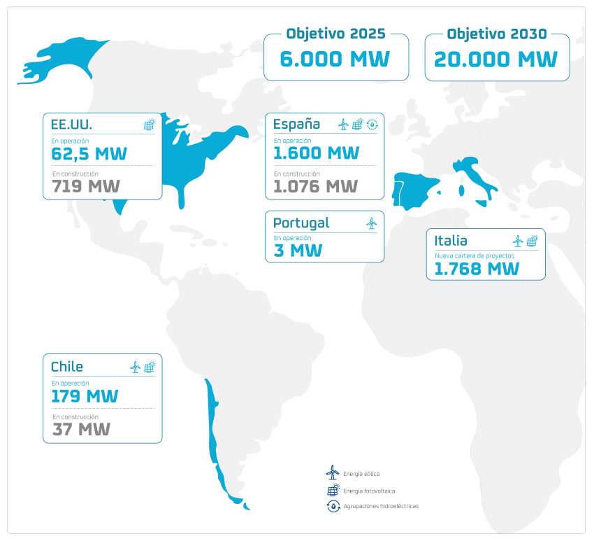 Mapa de energías renovables desplegadas por Repsol en el mundo