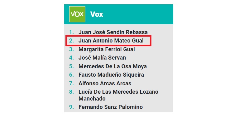 La lista de Vox en Alcúdia. 