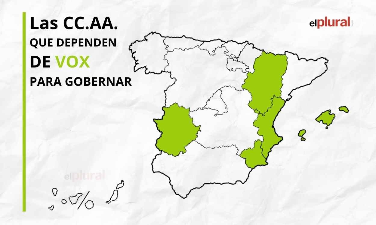 Las comunidades que dependen de Vox para gobernar. Jesús Olmedo