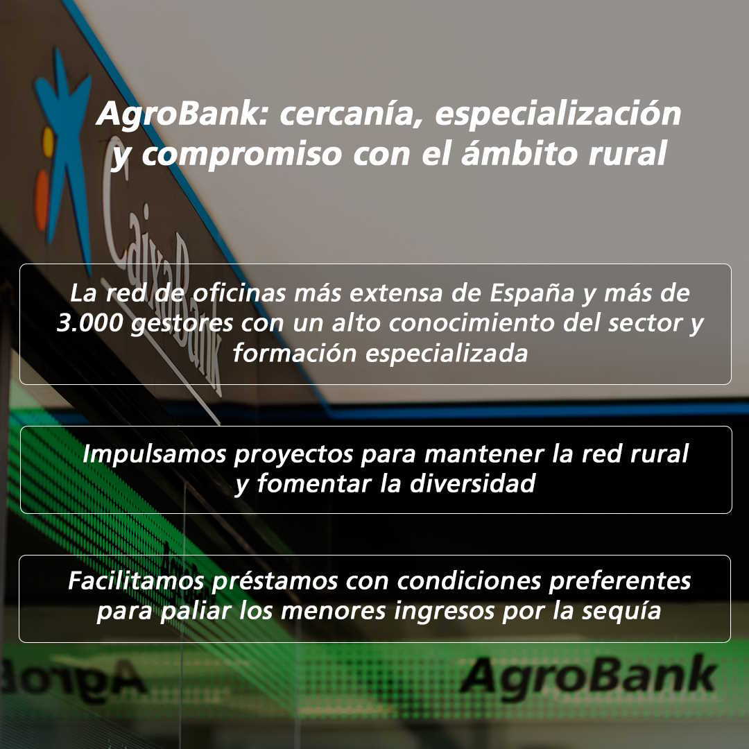 Servicios de AgroBank