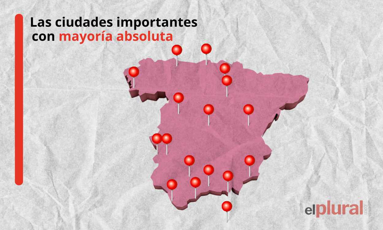 Las ciudades importantes con mayoría absoluta. Jesús Olmedo