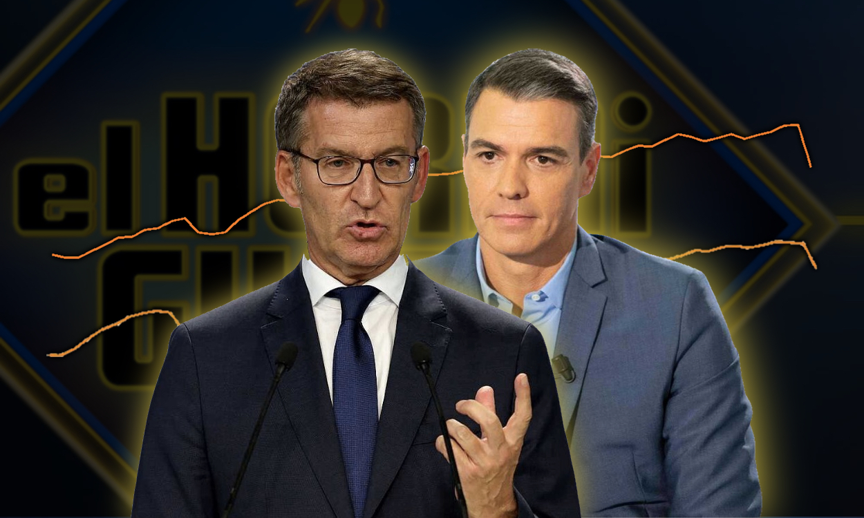 Análisis de audiencias de las visitas de Pedro Sánchez y Alberto Núñez Feijóo a 'El Hormiguero'. Elaboración propia