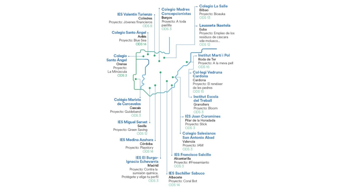 Procedencia geográfica de los proyectos premiados