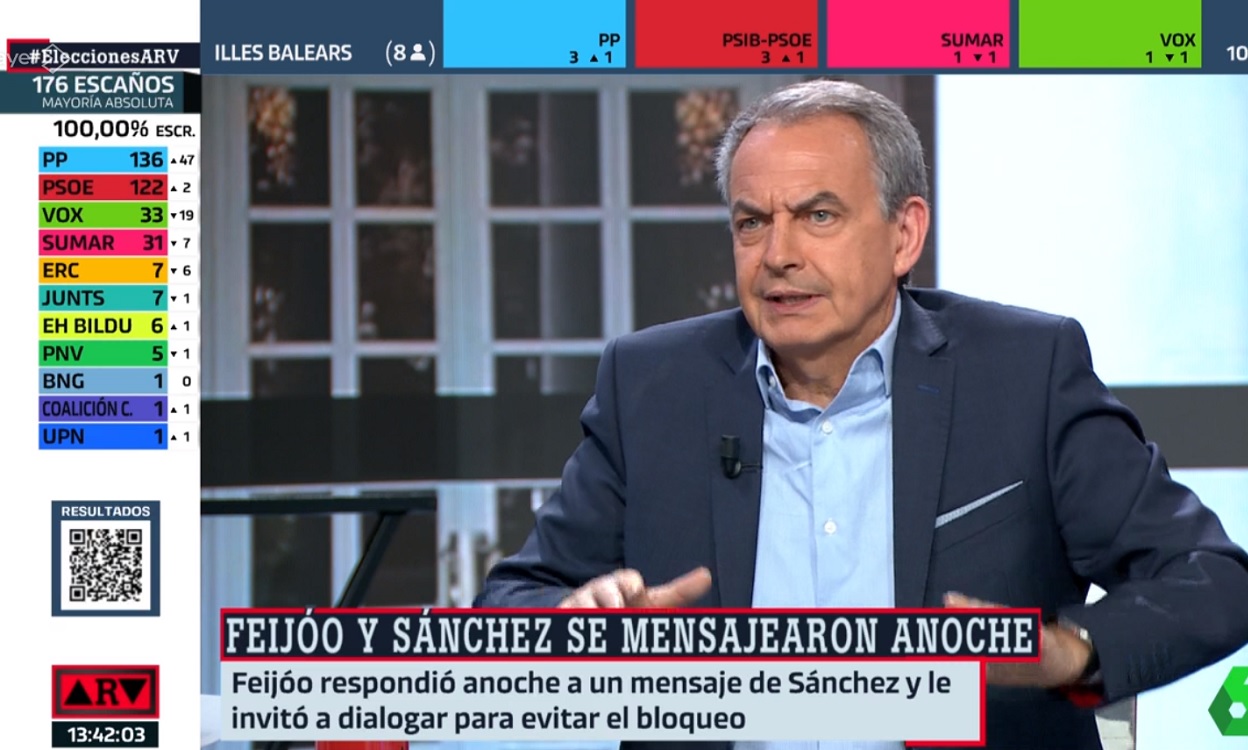 José Luis Rodríguez Zapatero en 'Al Rojo Vivo'. laSexta