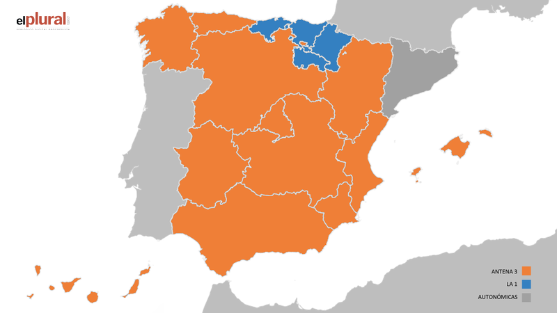 Liderazgo de audiencias en julio por regiones