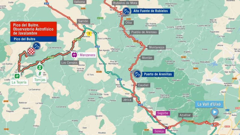 etapa 6 la vuelta 2023 etapa 6 la vuelta 2023