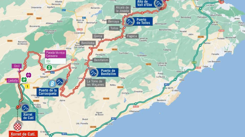 etapa8 la vuelta 2023 etapa8 la vuelta 2023