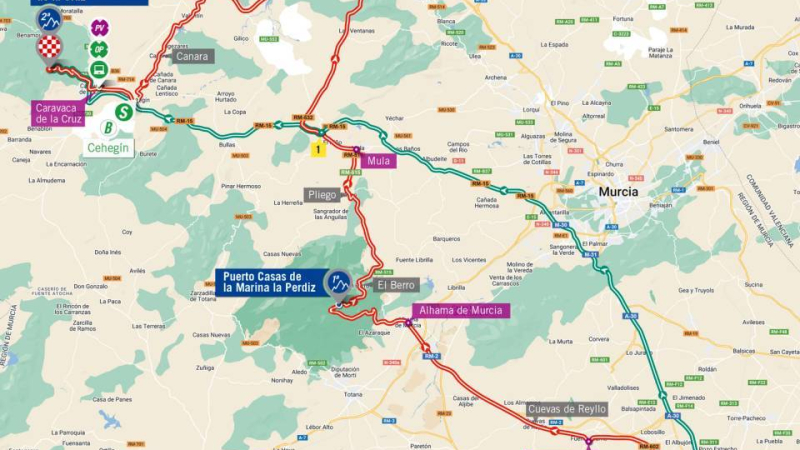 etapa 9 la vuelta 2023 etapa 9 la vuelta 2023