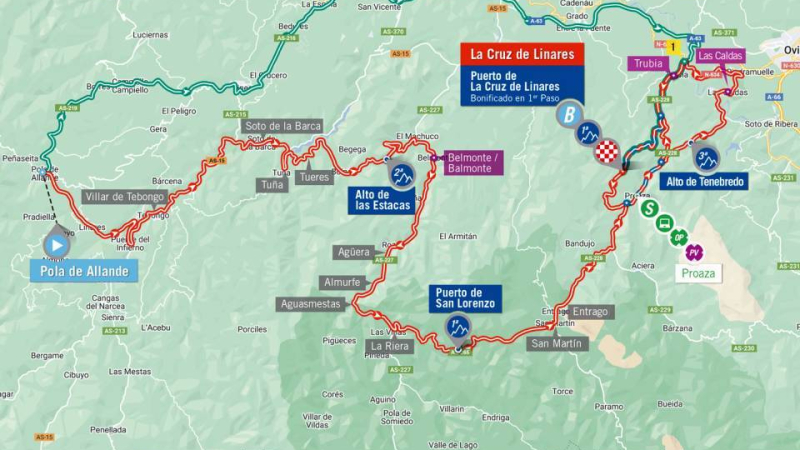 ETAPA 18 LA VUELTA 2023 ETAPA 18 LA VUELTA 2023